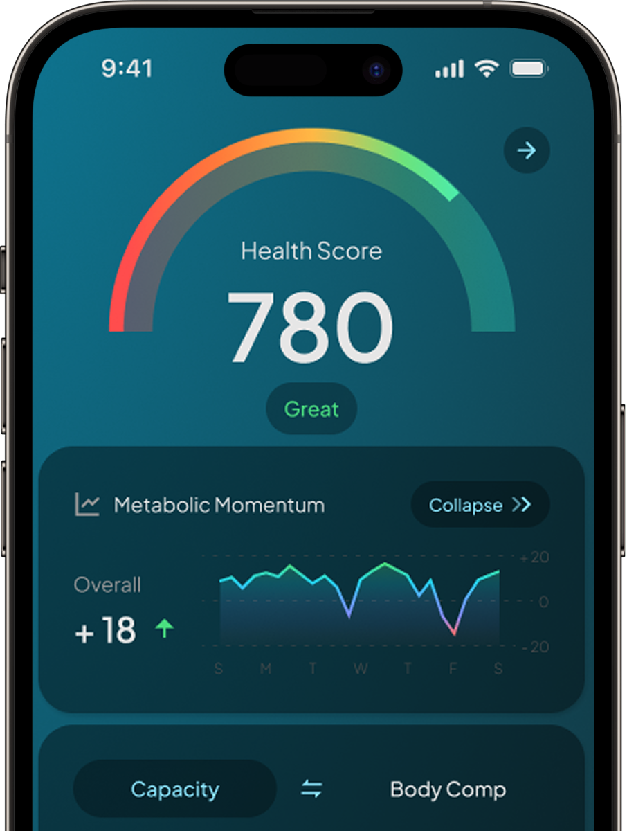Hume Band App Insights